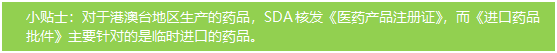 观韬视点 |想看懂《我不是药神》，你需要了解的药品行业规定之一：药品进口