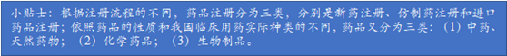 观韬视点 |想看懂《我不是药神》，你需要了解的药品行业规定之二：仿制药注册