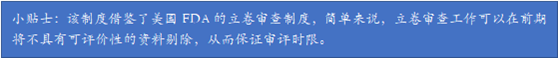 观韬视点 |想看懂《我不是药神》，你需要了解的药品行业规定之二：仿制药注册