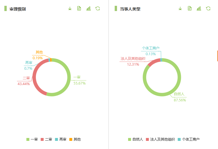 观韬视点 | 反不正当竞争vs竞业限制义务——新用人单位是否应承担连带责任