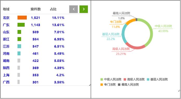 观韬视点 | 我的商标被人转让了，我该怎么办?——浅议商标被他人恶意转让后的救济措施