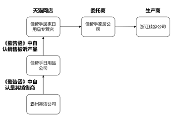 观韬知产观察 | 最高院知产庭案例速递（2022年第7期）