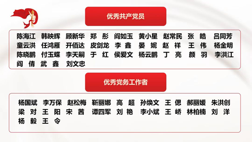 观韬荣誉 ｜ 北京观韬中茂律师事务所荣获西城区律师行业党委多项表彰