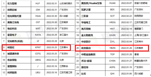 观韬快讯 | 观韬中茂杭州办公室与杭州数字经济联合会建立合作关系