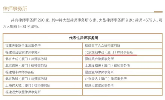 观韬快讯 | 观韬中茂厦门办公室入选2022年度《厦门招商手册》代表性律所