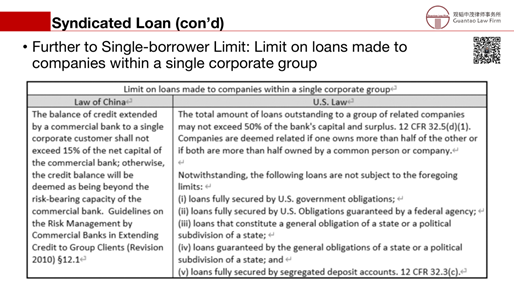 观韬解读 | 跨境银团贷款法律实务简介
