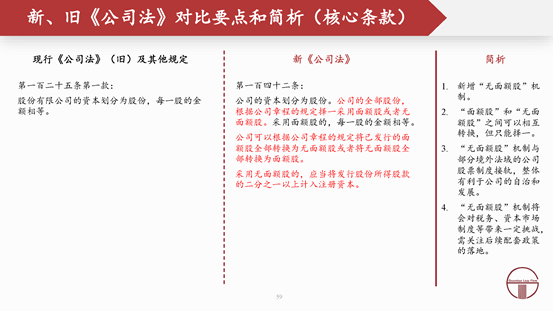 观韬解读 | 2024新公司法全文对照解析（下）