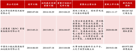 观韬视点 | 2023年度上市公司退市情况及“新国九条”背景下“退市新规”对上市公司影响之法律观察与分析