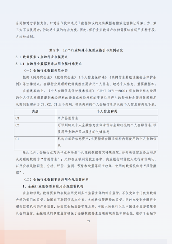 《“数据要素x”行业合规保障与应用白皮书》发布，观韬带你聚焦金融行业数据合规